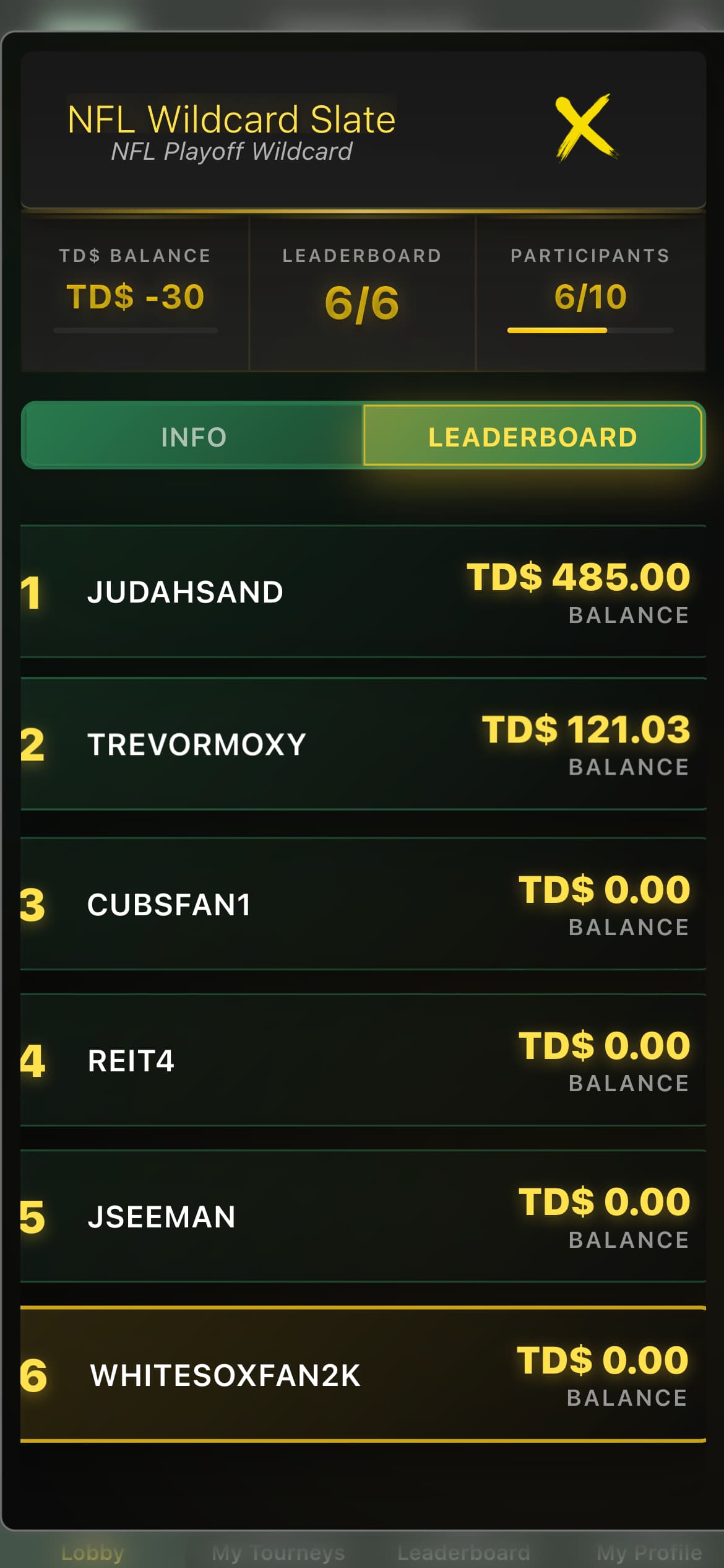 Bet Max Tourney Leaderboard Interface