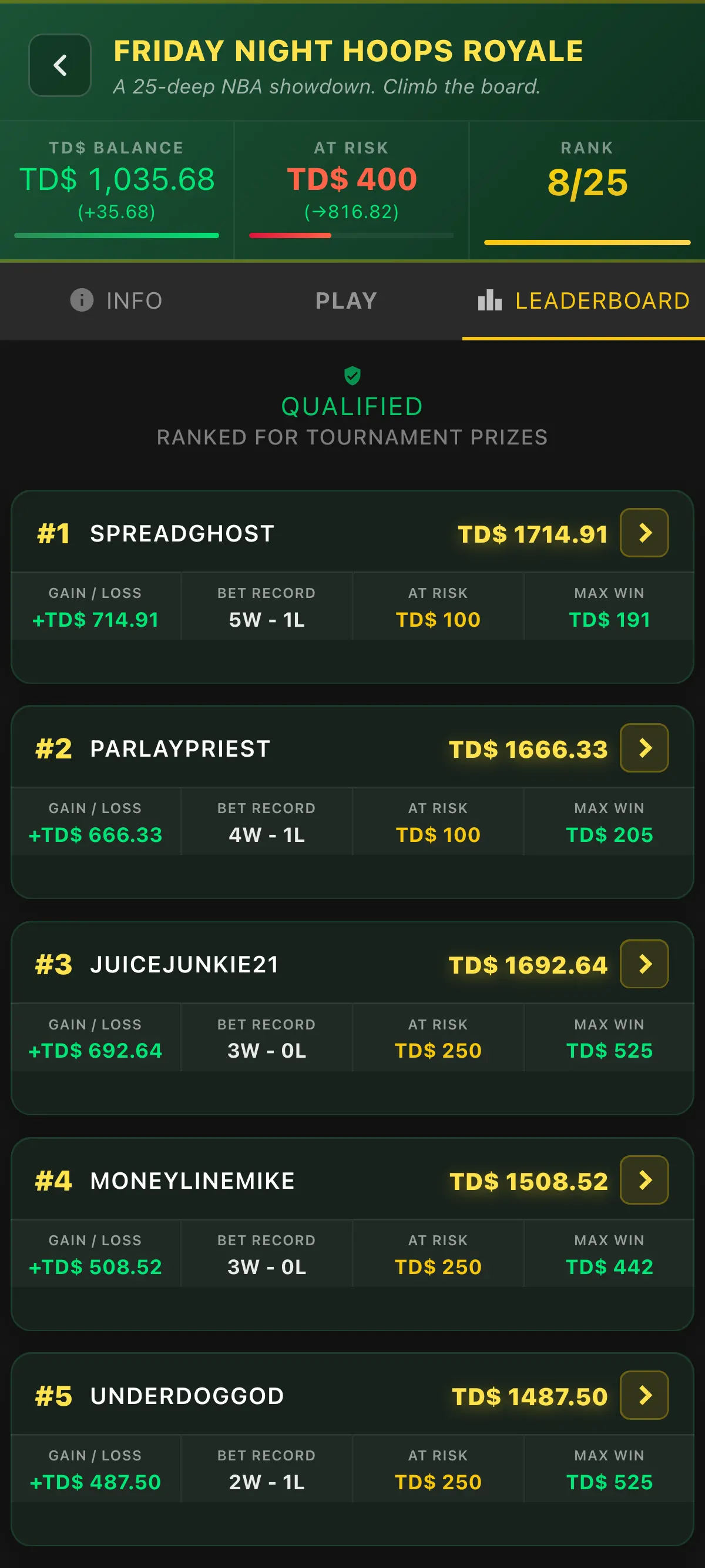 Bet Max Tourney game mode screen
