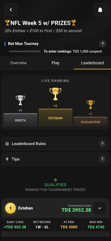 Bet Max Tourney game mode screen